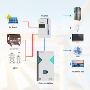 Inversor fuera de la red monofásico de 5000W Entrada de 48V CC, salida de CA de 110V-230V, onda sinusoidal pura con pantalla LCD para sistema solar