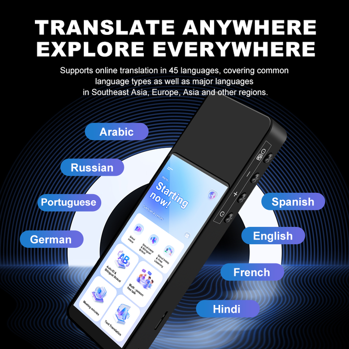 Real Time Simultaneous Interpreter Translator Machine Transmitter and Earbuds for Multi-person Conversation and Meeting