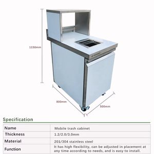 Lanxin tùy chỉnh điện thoại di động thép không gỉ rác <span class=keywords><strong>CHUTE</strong></span> xe - Product Image 2