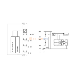 Marchio originale tecnologia di automazione PLC Controller Modbus TCP; 4a generazione; 2 Ethernet 750-891 - Product Image 3