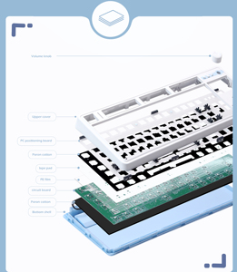 LS01 Customizable <strong>Keyboard</strong> Kit 5.0/2.4G/TypeC Improved Productivity Hot Swappable Easy Switches <strong>Replacement</strong> - Product Image 3