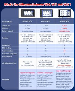MUCAR VO8 strumenti diagnostici professionali e Scanner OBD2 a sistema completo con codifica in ECU bidirezionale 34 reet aggiornamento gratuito a vita - Product Image 3
