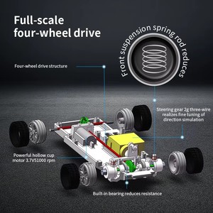 2.4G <strong>1</strong>/43 Mini RC Drift Car 4WD <strong>Remote</strong> Control Car High Speed Four Wheel Drive Radio Controlled Racing Car Model Boy Toy Gift