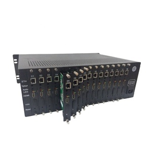 Professional Hevc/h.264 iptv <strong>Encoder</strong> hd Mi/<strong>av</strong> Streaming Server to <strong>Ip</strong> - Product Image 1