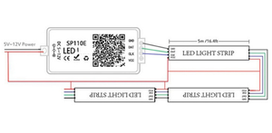 SP110E SK6812 APA102 WS2811 Pixel band Licht Pixel LED Controller DC 5V-24V LED Strip Controller - Product Image 6