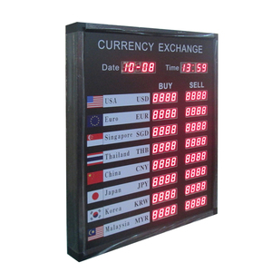 Jhering工場販売屋内銀行電子デジタル赤桁外国為替ledポストレート表示ボード - Product Image 2
