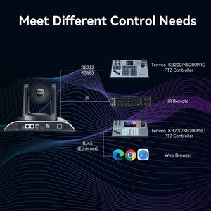 TONGVEO AI с автоматическим отслеживанием, PTZ-видеокамера 30x NDI/3G-SDI/HD-MI/LAN/USB3.0 PoE FHD 1080P60FPS PTZ-камера для потоковой передачи в реальном времени - Product Image 6