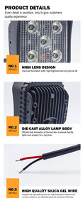 Customization <strong>Led</strong> Excavator <strong>Led</strong> Work Light <strong>10</strong>-60 <strong>Volts</strong> Work Light for Excavator Crane - Product Image 3