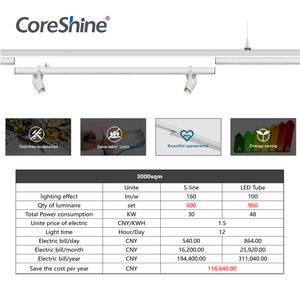 Coreshine Шэньчжэнь поставщик светодиодных светильников 160lm/w линейная система транкинга - Product Image 4