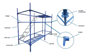 Andamio Kwikstage de alta calidad para la construcción Andamio de bloqueo de anillo de construcción a la venta en uso Sistema de andamio de Marco Layher - Product Image 3