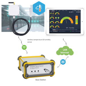 Real Time Monitoring Temperature <strong>Sensor</strong> Zigbee Transmitter and Receiver Temp and <strong>Humidity</strong> Monitor Security Alarm System - Product Image 5