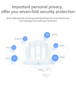 QLOCOM Unlocked LTE <strong>4G</strong> Wireless Router 1200Mbps Dual Band 802.11AC Wifi <strong>4G</strong> LTE Wifi Modem with Sim Card Slot with <strong>Ethernet</strong> Port - Product Image 6