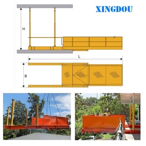 High Rise Construction Work <strong>Platforms</strong> for Efficient <strong>Loading</strong> <strong>and</strong> <strong>Unloading</strong> - Product Image 6