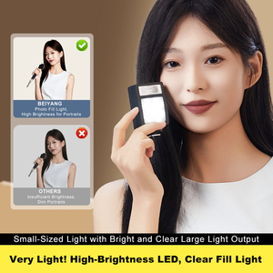 Beiyang แฟลชกล้อง FL15ขนาดเล็กแบบพกพา, แฟลชกล้องถ่ายรูปแบบไร้สายไฟเติมสำหรับกล้องรุ่นต่างๆ - Product Image 4