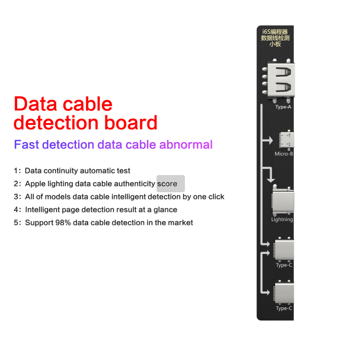 Tablero de la detección del cable de datos
