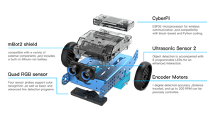 Make block mBot Neo mBot 2 Fernbedienung Wifi Programmier bares Robotik-Kit mBot2 Scratch und Python Coding Car