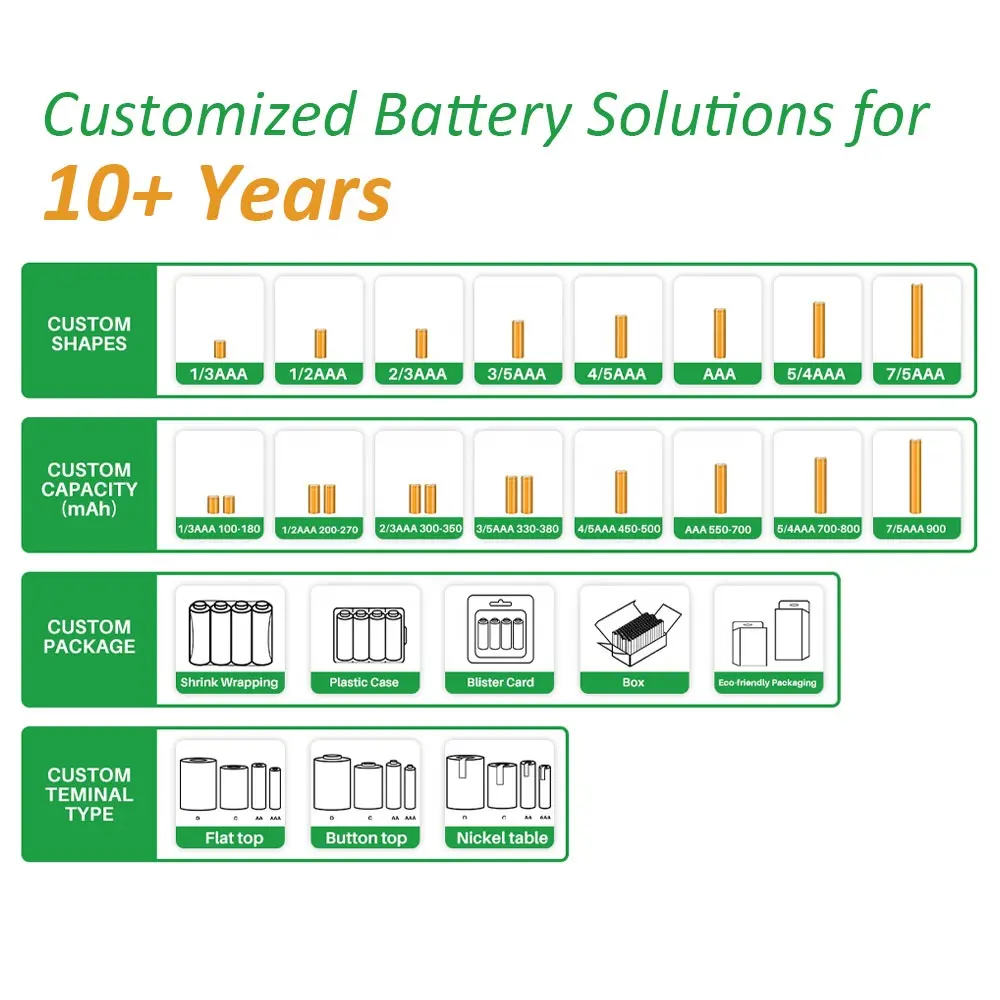 IPower 1200mah 800mah 2000 mah 1.2v nimh aa oplaadbare batterij nikkel metaal hydride batterijen (nic-mh)aaa aa batterijen