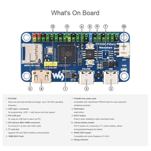 RP2350-PiZero Development Board with 40 Pin <strong>GPIO</strong> Based on Raspberry Pi RP2350 Onboard DVI Interface TF Card Slot PIO-<strong>USB</strong> Port - Product Image 3