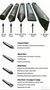 Phụ tùng máy xúc thủy lực <span class=keywords><strong>Rock</strong></span> Hammer <span class=keywords><strong>Breaker</strong></span> cùn đục 68mm ylf thủy lực <span class=keywords><strong>Breaker</strong></span> đục công cụ của Wedge loại 135mm 140mm - Product Image 6