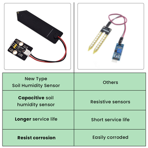 Hot Sale Keyes tudio New Type Boden feuchtigkeit sensor für die Programmierung Lernen - Product Image 5
