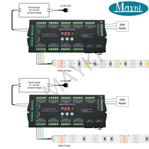 DC9V-24V 36CH DMX512 LED Decoder RGB/RGBW Display digitale DMX Controller - Product Image 5