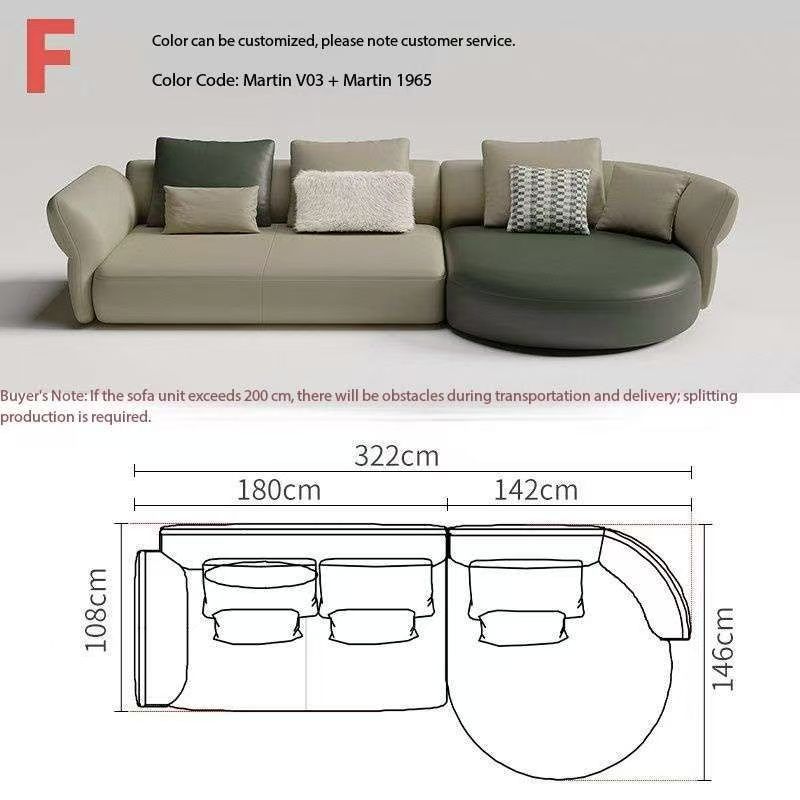Combinazione F