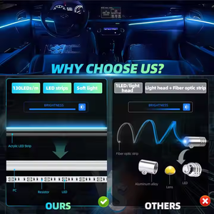 RGB kovalayan akrilik aydınlatma ve otomobiller için Underglow ışık şeritleri ile 24 1 araba ortam ışığı kiti - Product Image 3