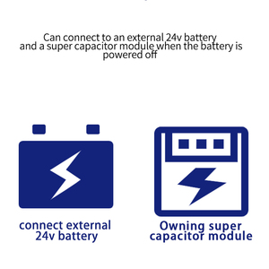 Nhà cung cấp Trung Quốc DC 24V kênh <span class=keywords><strong>logic</strong></span> Ban Kiểm soát cho Swing cổng trượt cửa quay - Product Image 3