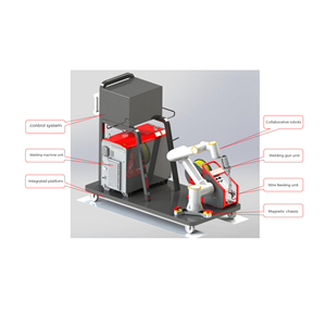 Hochwertiger 6-Achsen-Industrieroboterarm Multifunktion aler Neubau Roboter Motor Programmier bare Steuerung - Product Image 2