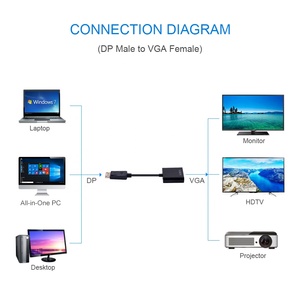 PCコンピューターラップトップHDTVモニタープロジェクター用ディスプレイポートディスプレイポートDP-VGAメスアダプターケーブルコンバーター - Product Image 4