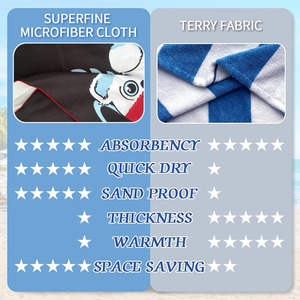 En çok satan özel mikrofiber plaj havlusu geri dönüşümlü Modern okyanus tarzı yaz plaj kullanımı için Logo ile - Product Image 3