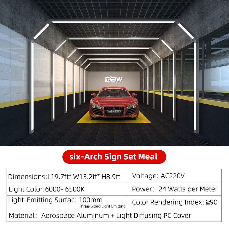 Six-arch standard set repas