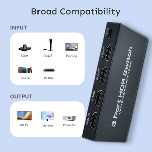 SYONG 3 en 1 Salida HDMI Switch UHD 8K60Hz 4K120Hz HDR10 HDMI2.1 con control remoto IR Compatible con PS5, Xbox,Blue-Ray Player - Product Image 2