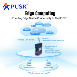 PUSR Edge Computing IoT Gateway <strong>Protocol</strong> Conversion Data Encryption Modbus DL645 to MQTT Json RS485 to Ethernet USR-N720-ETH