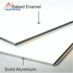 Gebogene ACP/ACM-Verkleidung platte-Mindestens 3mm Bieger adius, Kalt umformung für nahtlose Fassaden und architekto nische Designs - Product Image 6