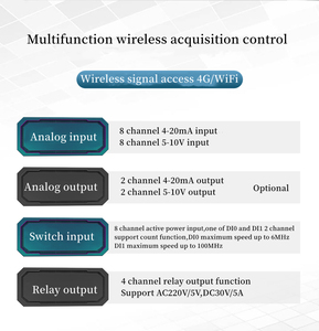 Gateway multifunzione IOT uscita analogica 4-20mA ingressi analogici 4-20mA 0-10V RS485 4G WIFi Modbus RTU Gateway per distributore automatico - Product Image 4