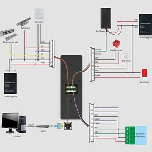 High End 5,5 Zoll TCP IP Multi biometrische Palm Finger abdruck Gesichts erkennung Zugangs kontrolle Zeiter fassung gerät - Product Image 5