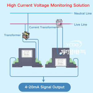 Trasduttore corrente AC con 5V uscita RS485 trasmettitore di corrente per sistema di alimentazione PLC monitoraggio sensori di corrente categoria di prodotto - Product Image 3