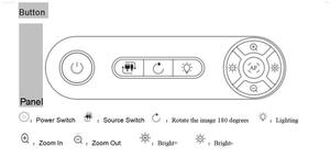 Zoom 100x Smart Multi-functional <strong>Visualizer</strong> in Visual Presenter in Educational Equipment with HD MI ,VGA