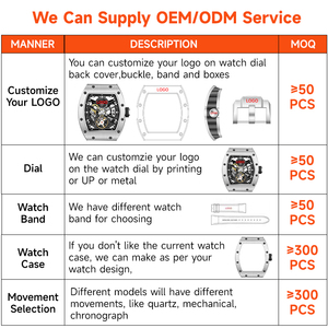 Biểu Tượng Tùy Chỉnh Người Đàn Ông Của Tự Động Đa Chức Năng Thể Thao Không Thấm Nước Sáng Đồng Hồ Giản Dị Đồng Hồ Cơ Khí OEM Biểu Tượng Phong Cách Khác Nhau - Product Image 2