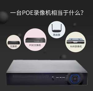Hoch auflösendes IP-NVR-Heim netzwerk für den Innenbereich 8-Kanal-8-MP-Sicherheits-Fernsehkamera-Kits ystem mit geschlossenem Schaltkreis - Product Image 3