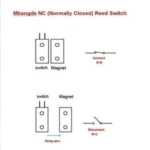 Contactos de puerta empotrados blancos Sensores de ventana de alarma de seguridad NC con interruptor de lengüeta magnético para sistema de alarma - Product Image 5