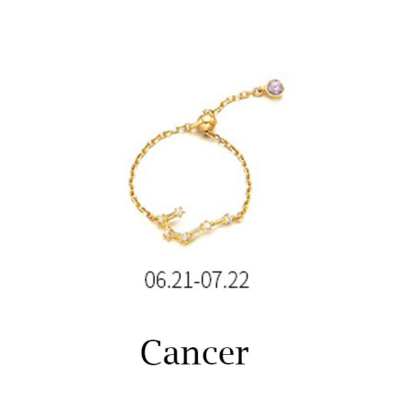 El cáncer
