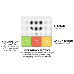 SIP Healthcare Intercom Sistema de llamadas de enfermera Botón de llamada Intercomunicador DE EMERGENCIA Sistema de alarma de llamada para hospital - Product Image 5