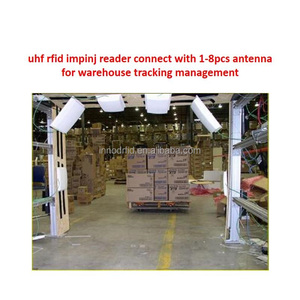 860-960mhz Customized Portable UHF <strong>RFID</strong> OEM <strong>Reader</strong> <strong>RS232</strong> <strong>Interface</strong> TTL <strong>Module</strong> External Antenna for Tools Tracking Inventory - Product Image 6