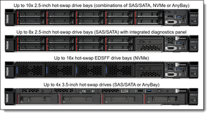 <span class=keywords><strong>Server</strong></span> <span class=keywords><strong>host</strong></span> fittizio di virtualizzazione <span class=keywords><strong>Server</strong></span> con montaggio su Rack SR630 V2 - Product Image 6