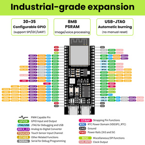 ESP32-S3-N16R8 çekirdek geliştirme kurulu endüstriyel dereceli Al Smartie sohbet Wi-fi BT genişletme kartı için ürün açıklaması - Product Image 4