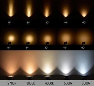 <strong>LED</strong> MR16 <strong>Led</strong> Spot Light AC12V Surface Mounted Lights Module Spot <strong>Led</strong> Light - Product Image 4