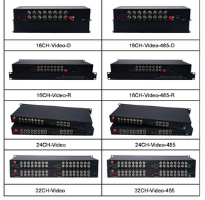 2 4 8通道BNC模拟视频到光纤转换器发射器和接收器套件支持RS485 RJ45 - Product Image 6