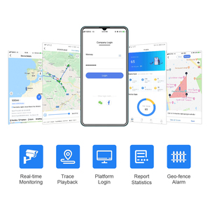 Software GPS con sistema de etiqueta blanca para múltiples dispositivos, plataforma de software de seguimiento GPS, China - Product Image 2